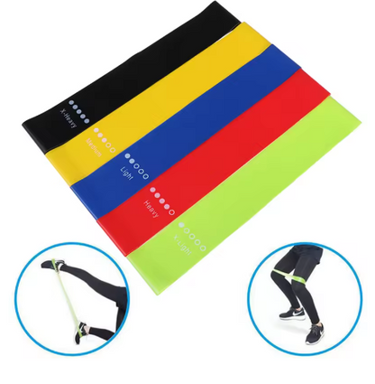 Resistance Rubber Bands